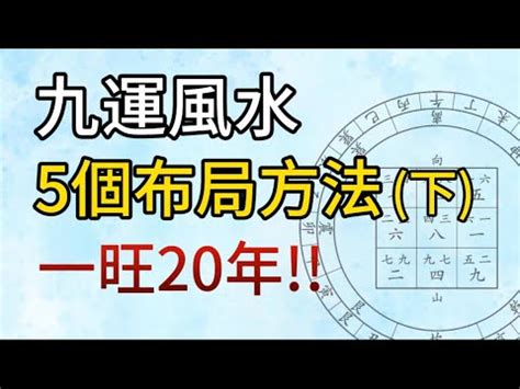 九運五行|2024年進入九運時代，這是一個很特殊很關鍵的時代